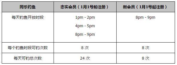 大家都生活在同一个屋檐下，就算分居了也要友好相处嘛。